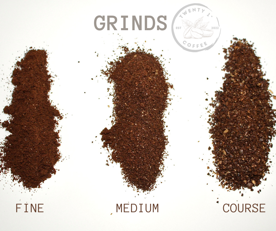 different types of coffee grounds